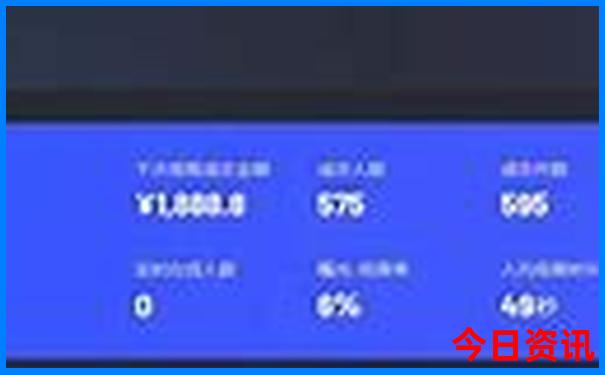 湖南去重庆自驾游的最佳路线