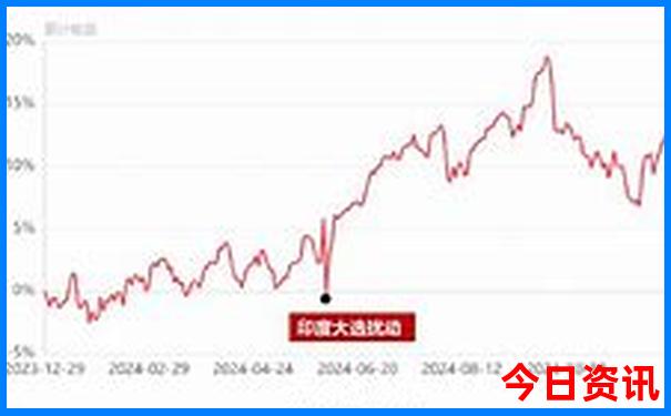 适合小孩玩的地方有哪些